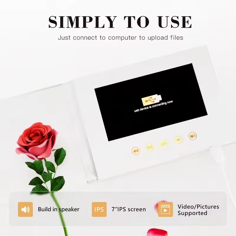 Video Gift Card Album